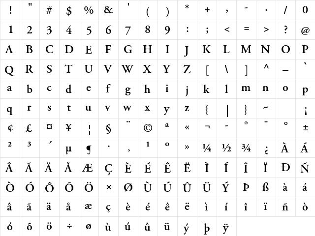 Adobe Garamond Pro Semibold  glyph index
