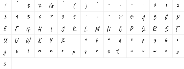 Gathan Regular  glyph index