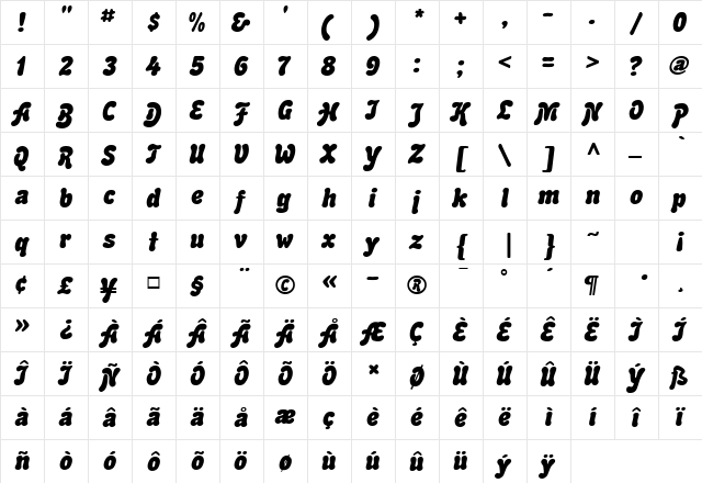 Advert MF Italic  glyph index