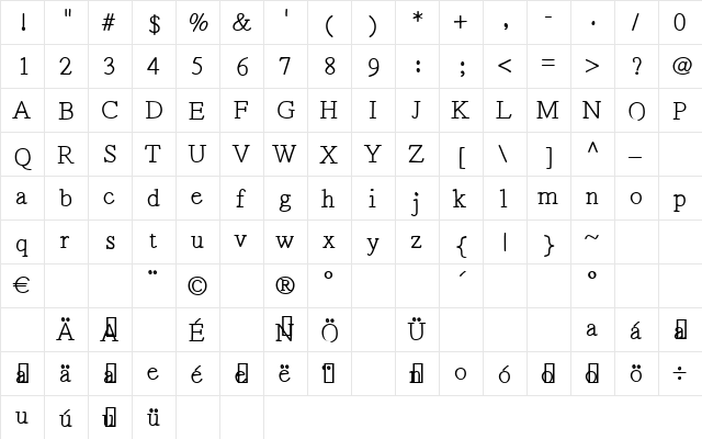 Lettertiep Vet  glyph index