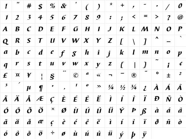 Barbedor T Italic  glyph index