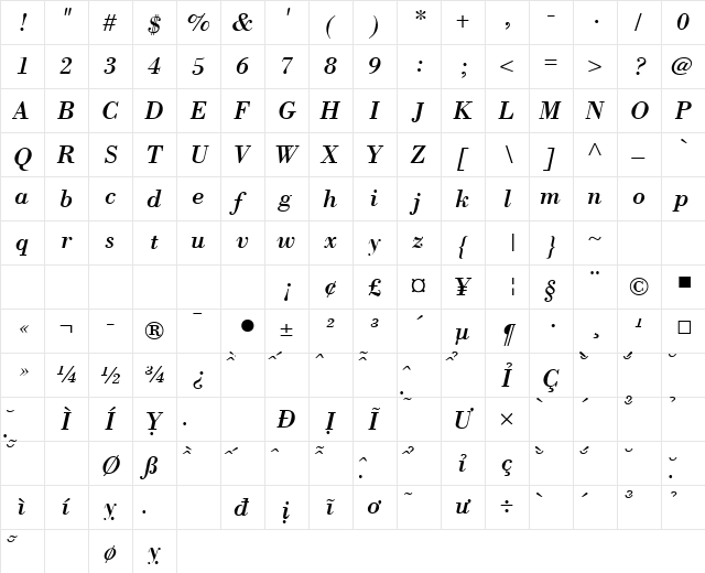 VNI-Bodon Italic  glyph index