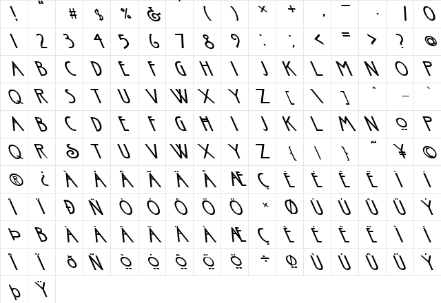 FZ BASIC 30 LEFTY Normal  glyph index