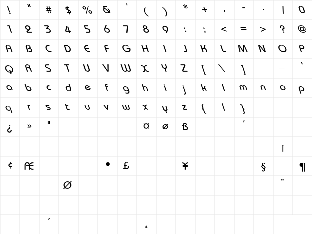 Bauhaus-Thin Lefty Regular  glyph index