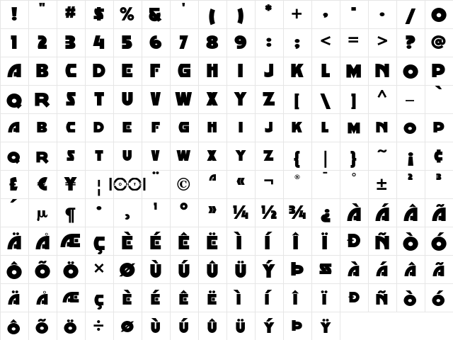 Minstrel Poster NF Regular  glyph index