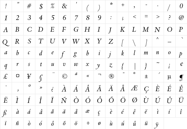 DTLVandenKeereD Italic  glyph index