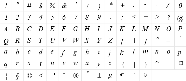 Times New Roman Cyr Italic  glyph index
