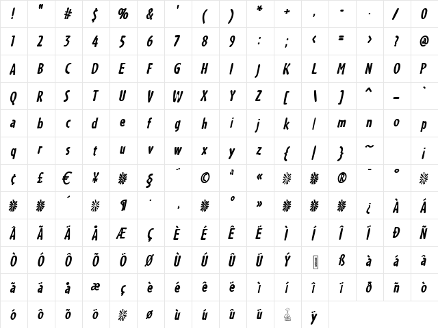 Cafecoco BlackItalic  glyph index
