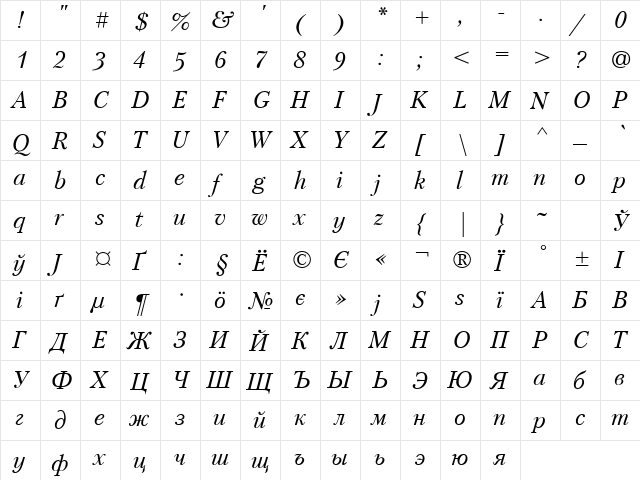 Petersburg Italic  glyph index