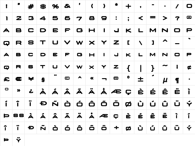 Nedian Bold  glyph index