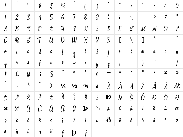 GramMy79 Bold  glyph index