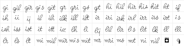 Birthday Ligatures Three Regular  glyph index
