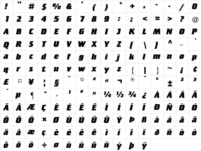 Crillee AT ExtraBold Italic Regular  glyph index