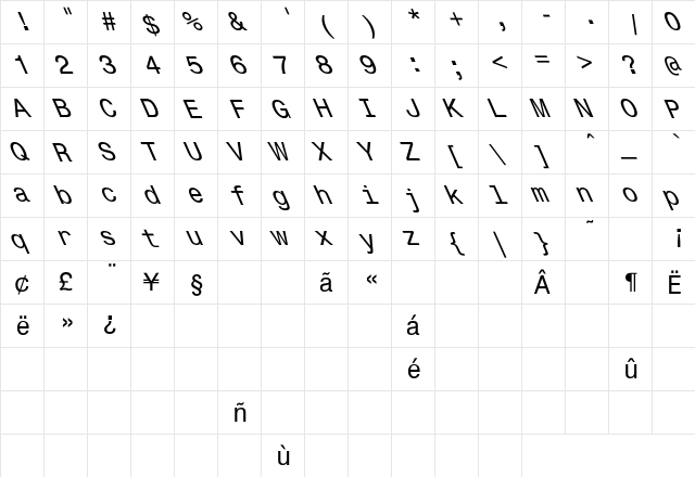 Monospace Lefty Regular  glyph index