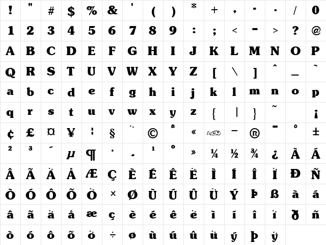 SoutaneBlack normal  glyph index