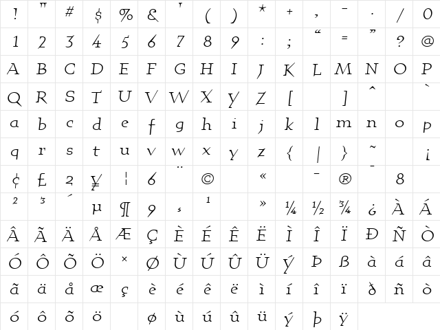 QuartetRegular Regular  glyph index