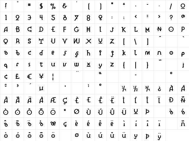 Cattlebrand Regular  glyph index