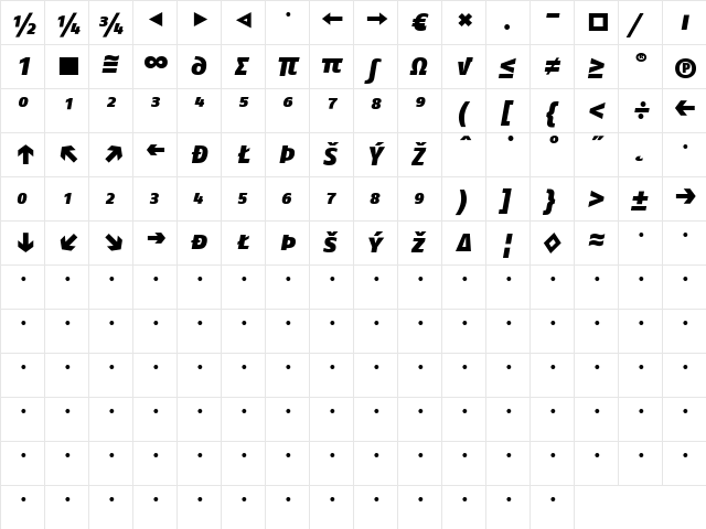 FagoNo ItalicHeavy  glyph index