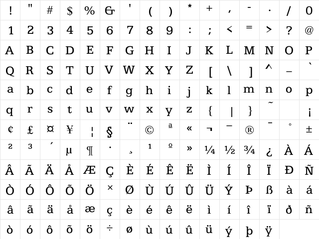 ATFAntique Regular  glyph index
