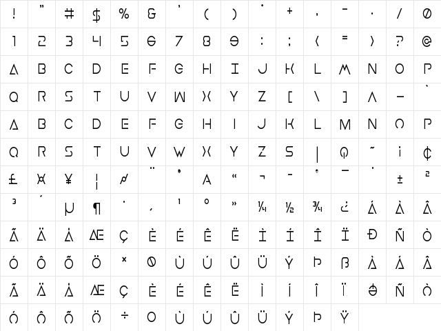 Earth Orbiter Condensed Condensed  glyph index