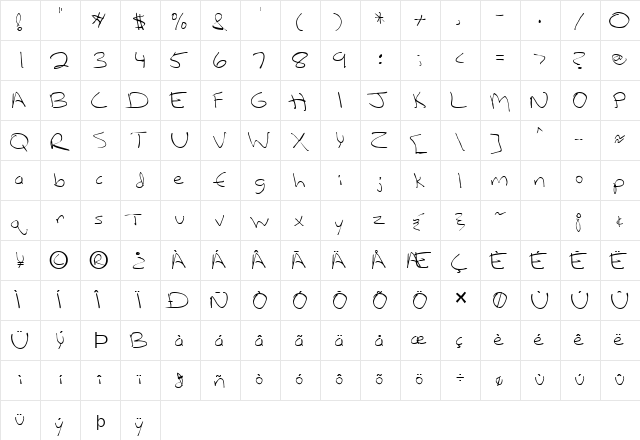 FZ HAND 12 Normal  glyph index