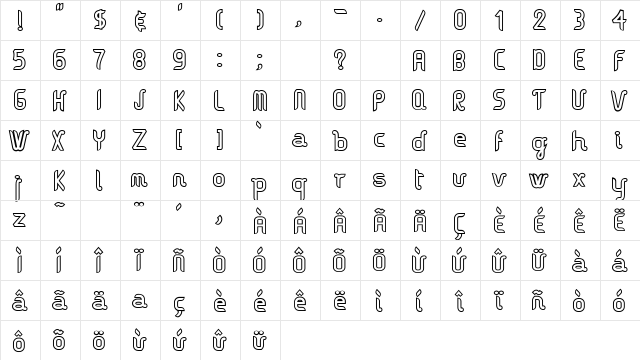 Vague-Outline Roman  glyph index