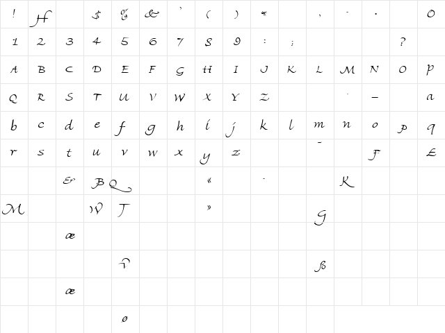 CremeSSK Regular  glyph index