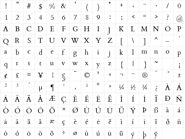 Cardo Regular  glyph index