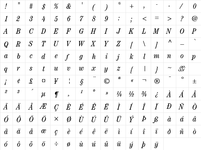 Century Condensed SSi Condensed Italic  glyph index