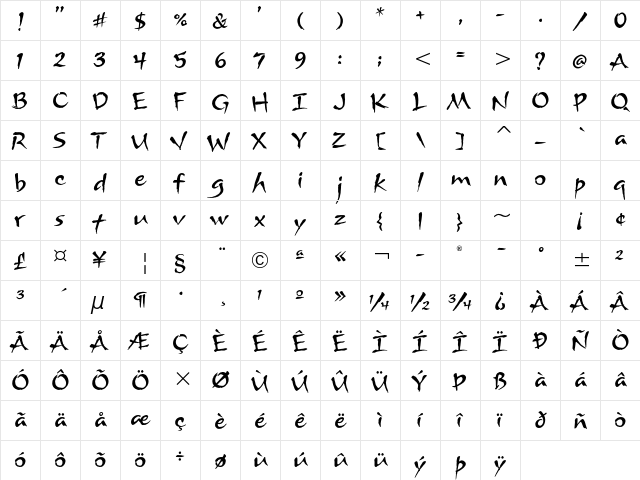 Arnova ITC Std Regular  glyph index