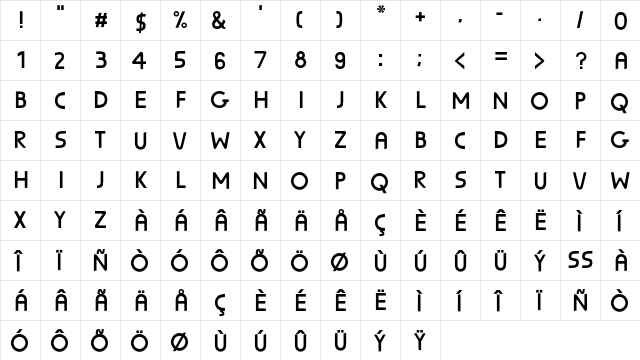 Sunscreen Unscreened  glyph index