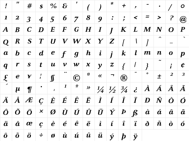 CelesteST BoldItalic  glyph index