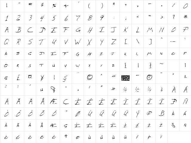 BurtonsHand Regular  glyph index