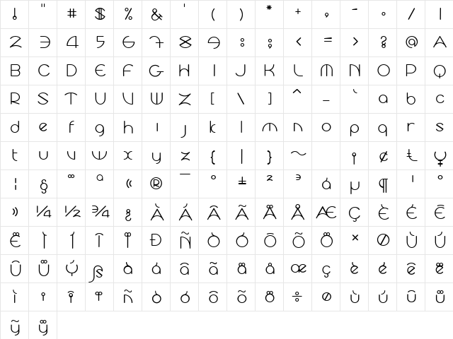 Cyclo Regular  glyph index