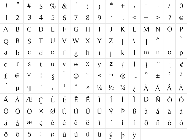Timeless Regular  glyph index