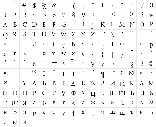 Lazursky Plain  glyph index