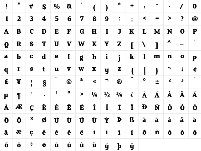 FS Clerkenwell Bold  glyph index