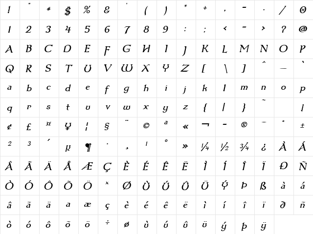 Dumbledor 3 Italic Regular  glyph index