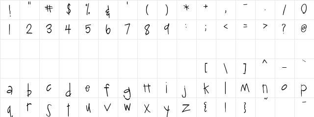 2peas name me Regular  glyph index