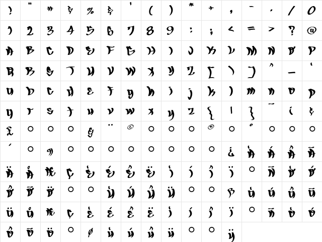 Maddhouse Regular  glyph index