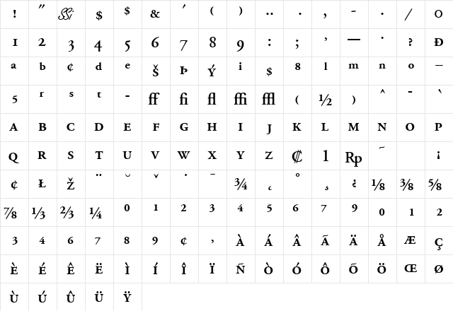 GaramondProSSK SemiBold  glyph index