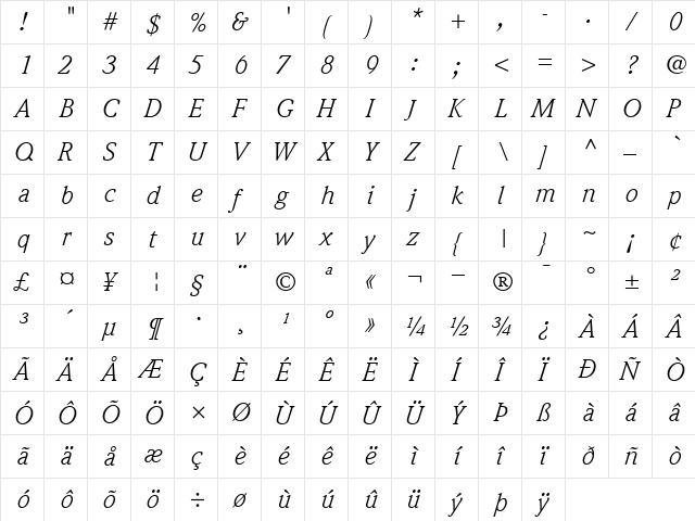 ITCWeidemann-Book BookItalic  glyph index