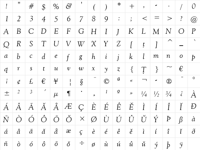 VANIEL 2 Italic  glyph index