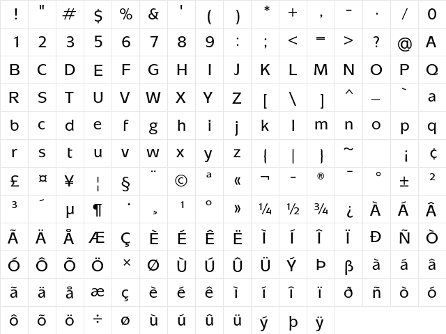 Mixage ITC Std Medium  glyph index