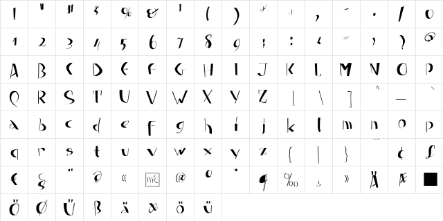 FatFineFree Regular  glyph index