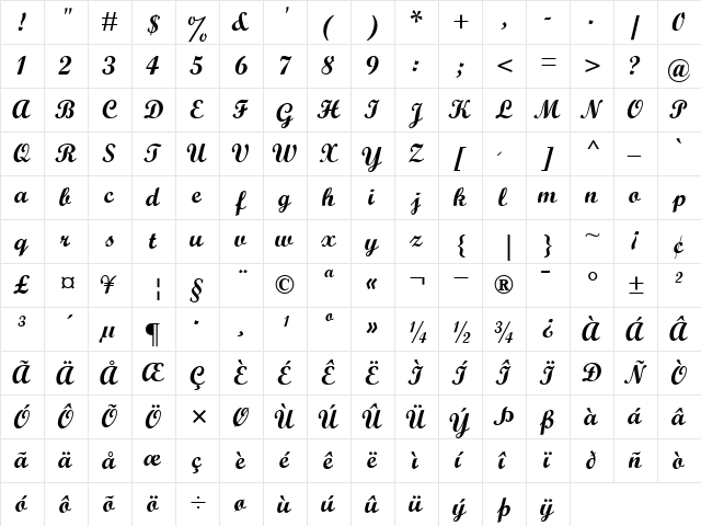 ScriptMT BoldItalic  glyph index