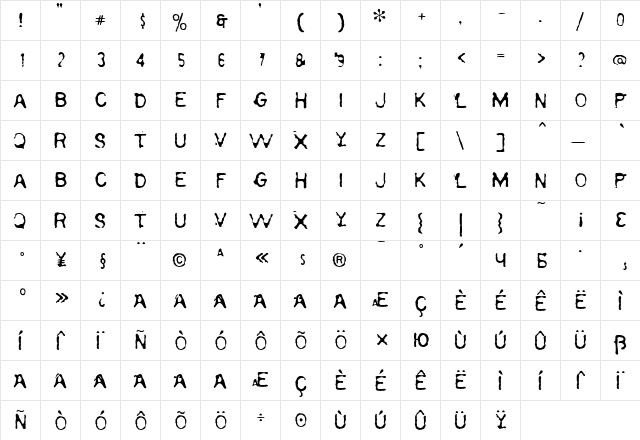 Serapis Regular  glyph index
