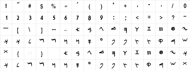 PhoenicianSSK Regular  glyph index