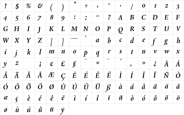 Lexicon No2 Italic C Txt  glyph index