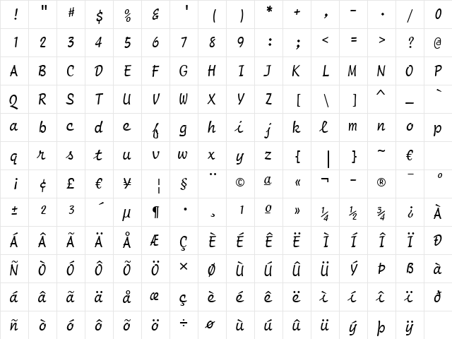 Script12 BT Roman  glyph index